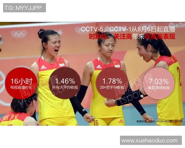 杭州排球队崛起排球个人能力最新TOP10榜单揭晓