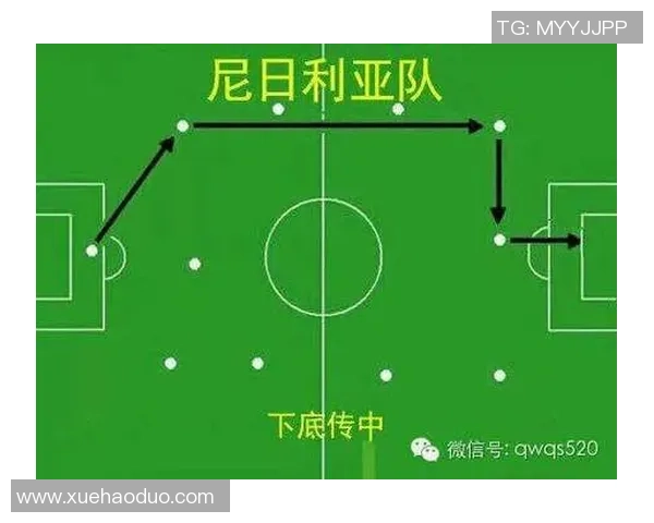 杭州足球队在世界杯中的战术分析与表现评估