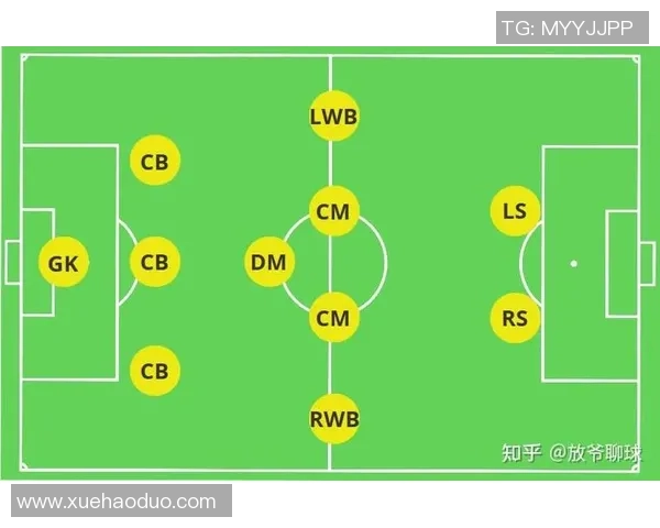 现役足球明星各位置分析与战术特点解析 现役足球明星各位置分析与战术特点解析