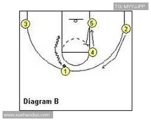 西安篮球队盯防战术解析与球队表现的深度剖析