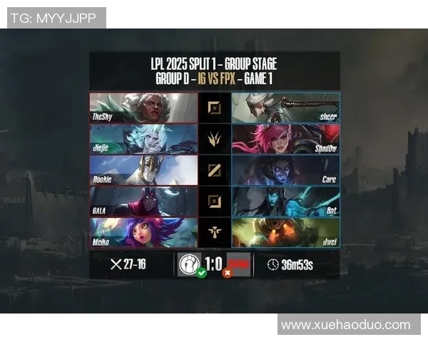 赛后复盘：IG vs FPX的比赛经验
